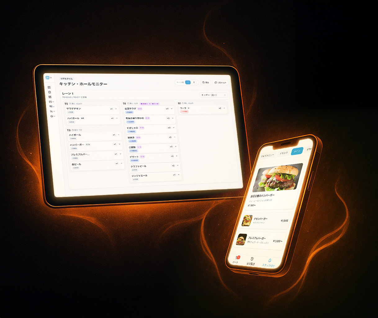 Synclessデバイス